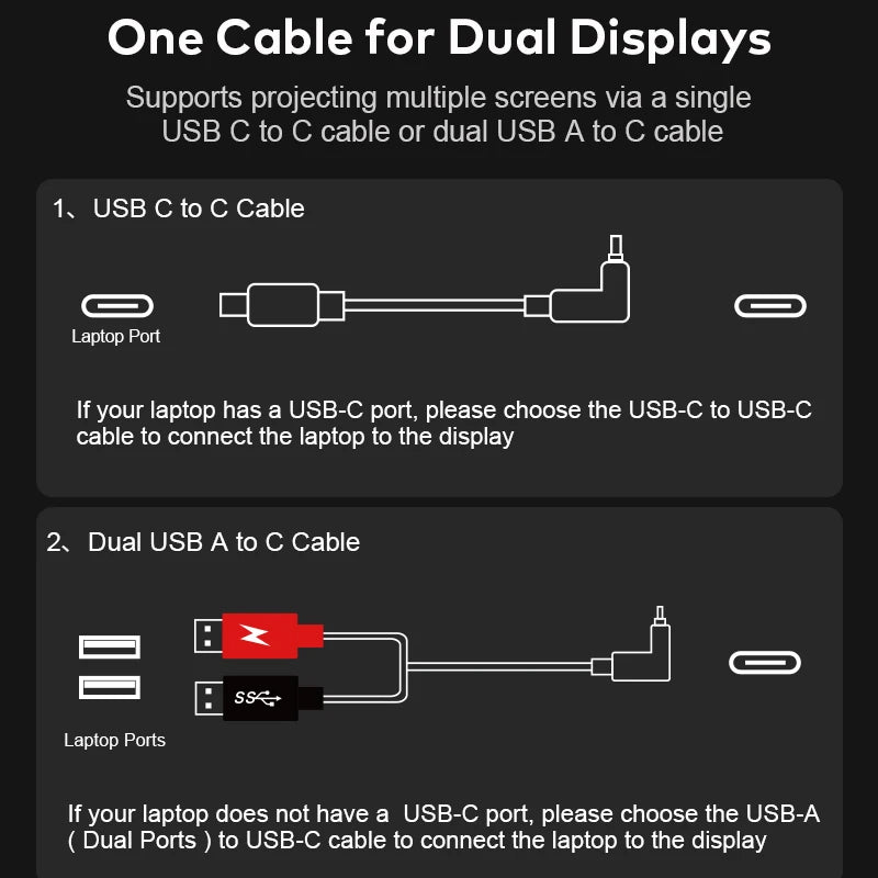 Hot Seller Monitor Extender 1920*1200 16 Inch LCD Monitors 1 Cable for 2 Displays Portable Monitor with Patent for Laptop Use